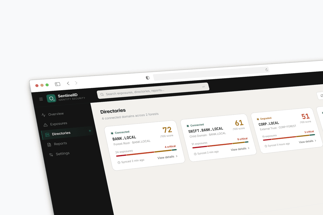 Frontend Development of MS Active Directory Assessment Software